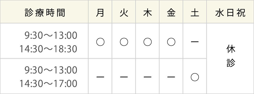 診療時間