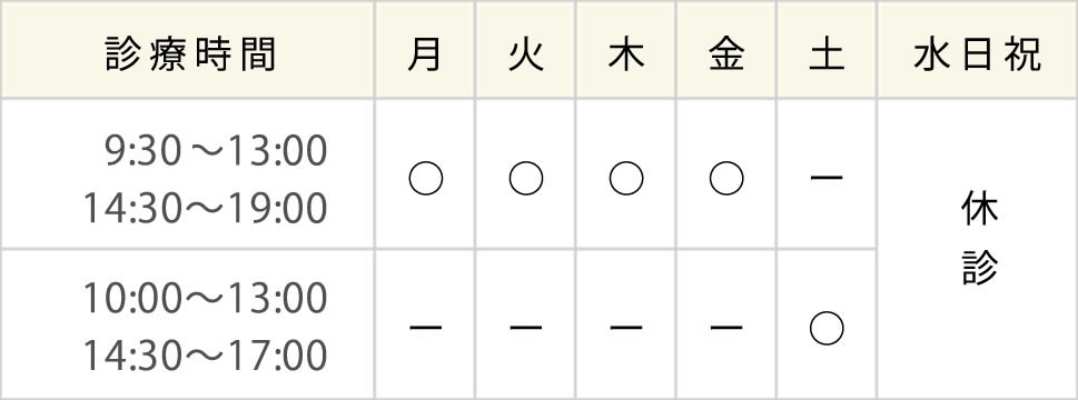 診療時間変更のお知らせ【2020年(令和2年)4月より】