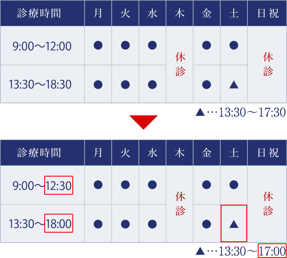 診療時間変更